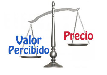 Soluciones Tecnológicas… El mito del precio sobre valor