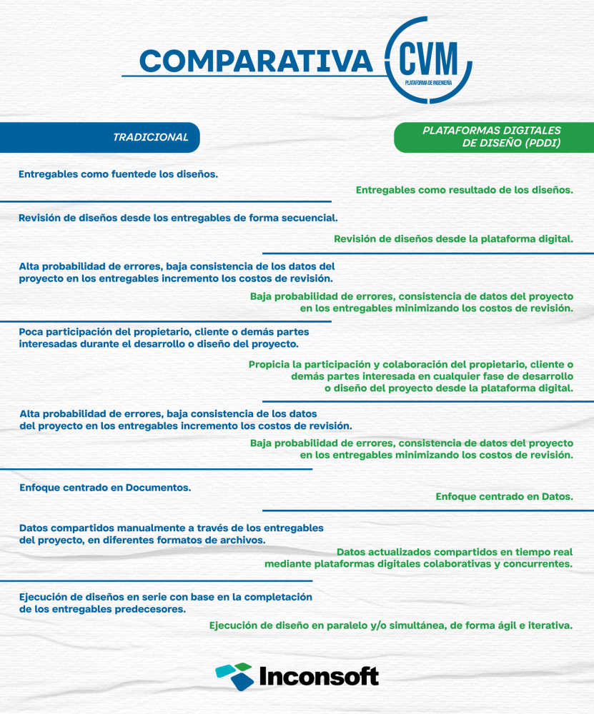 enfoque-centrado-en-datos