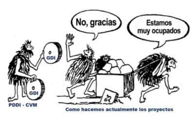 Gemelo digital de ingeniería (GDI): ¿Una opción o una necesidad?